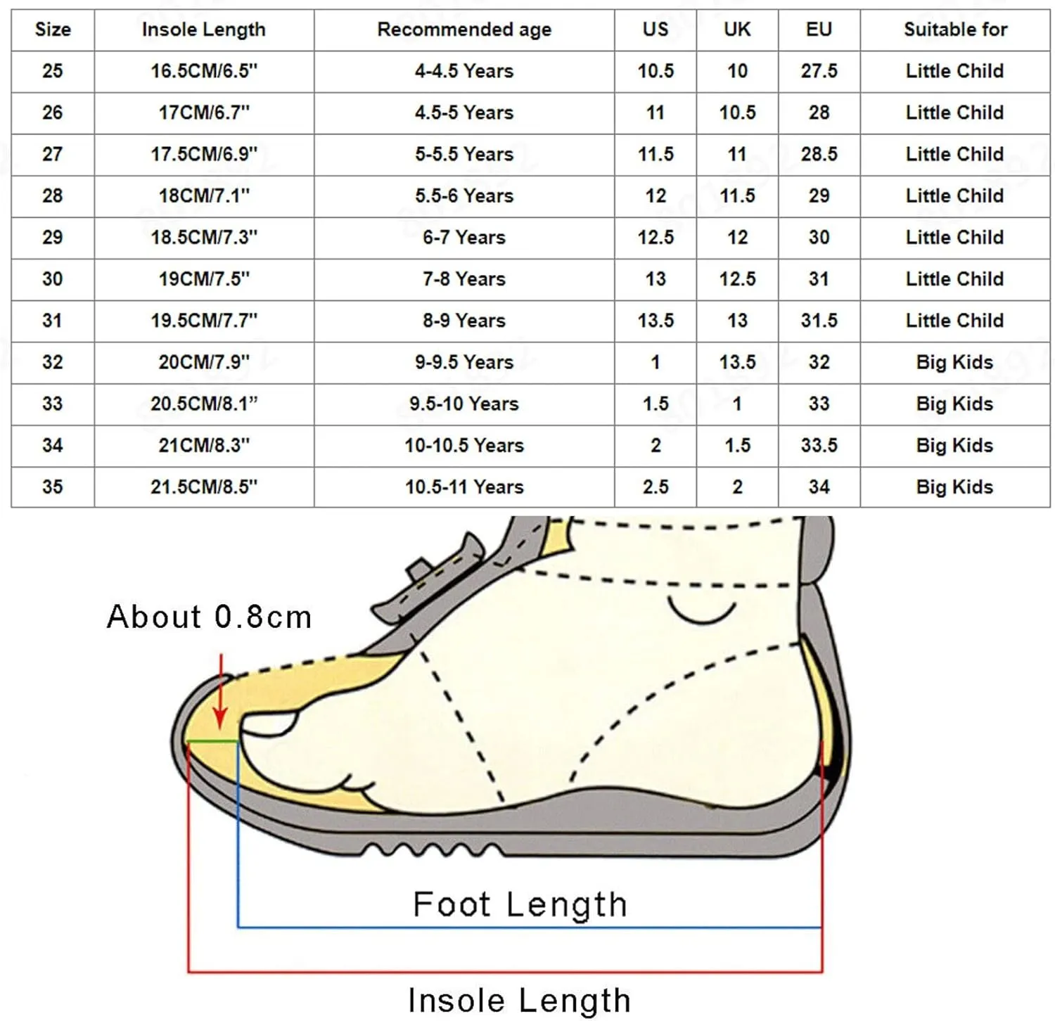 Canvas Jazz Dancing Sneakers Ballet Dance Boots for Girls Boys (Toddler/Little Kid/Big Kid) Soft Soled Shoes