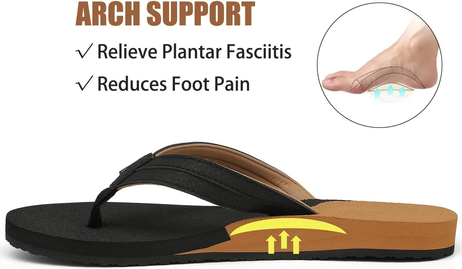 ChayChax Womens Two-Tone Flip Flops with Arch Support Comfort Beach Thong Sandals Indoor Outdoor