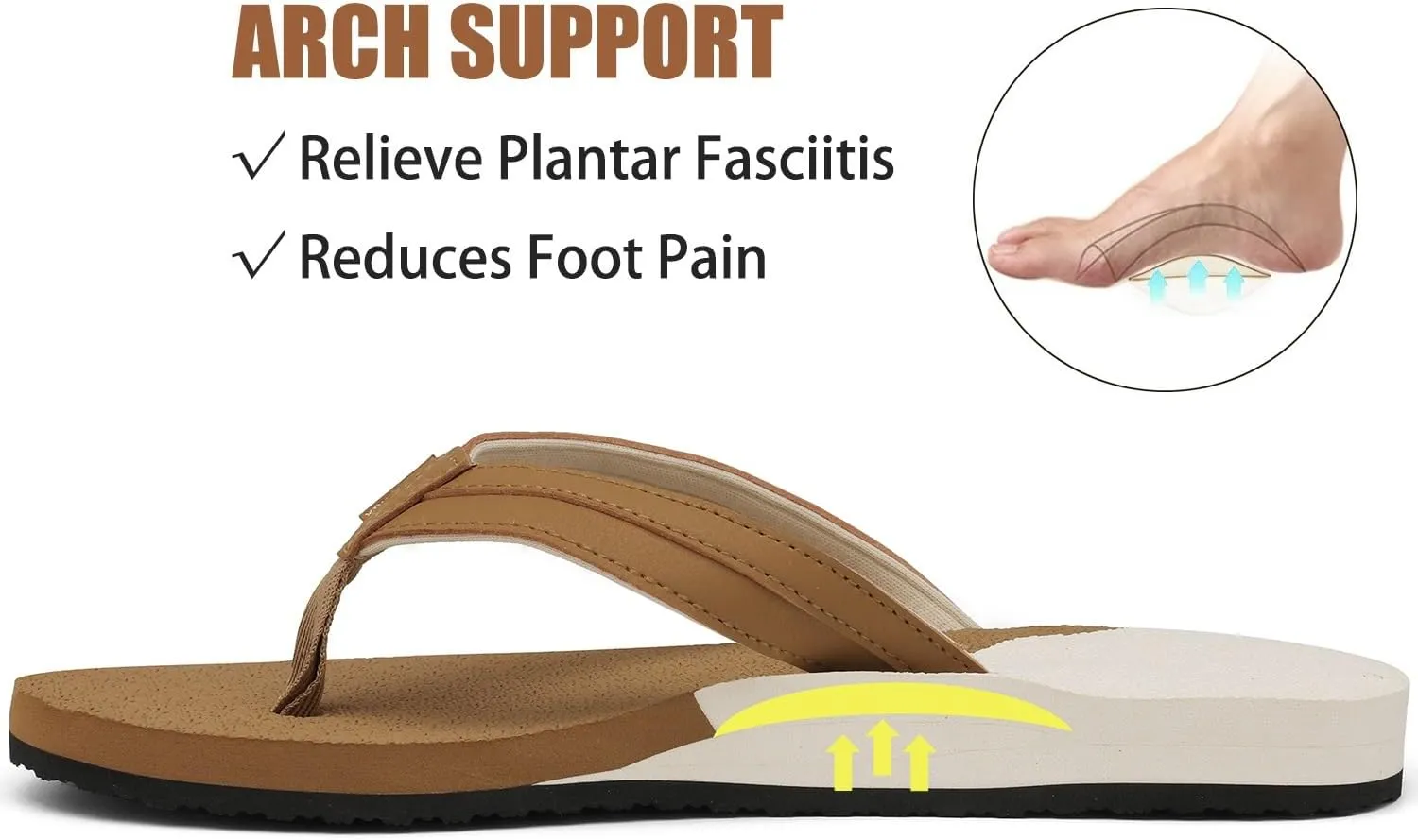 ChayChax Womens Two-Tone Flip Flops with Arch Support Comfort Beach Thong Sandals Indoor Outdoor