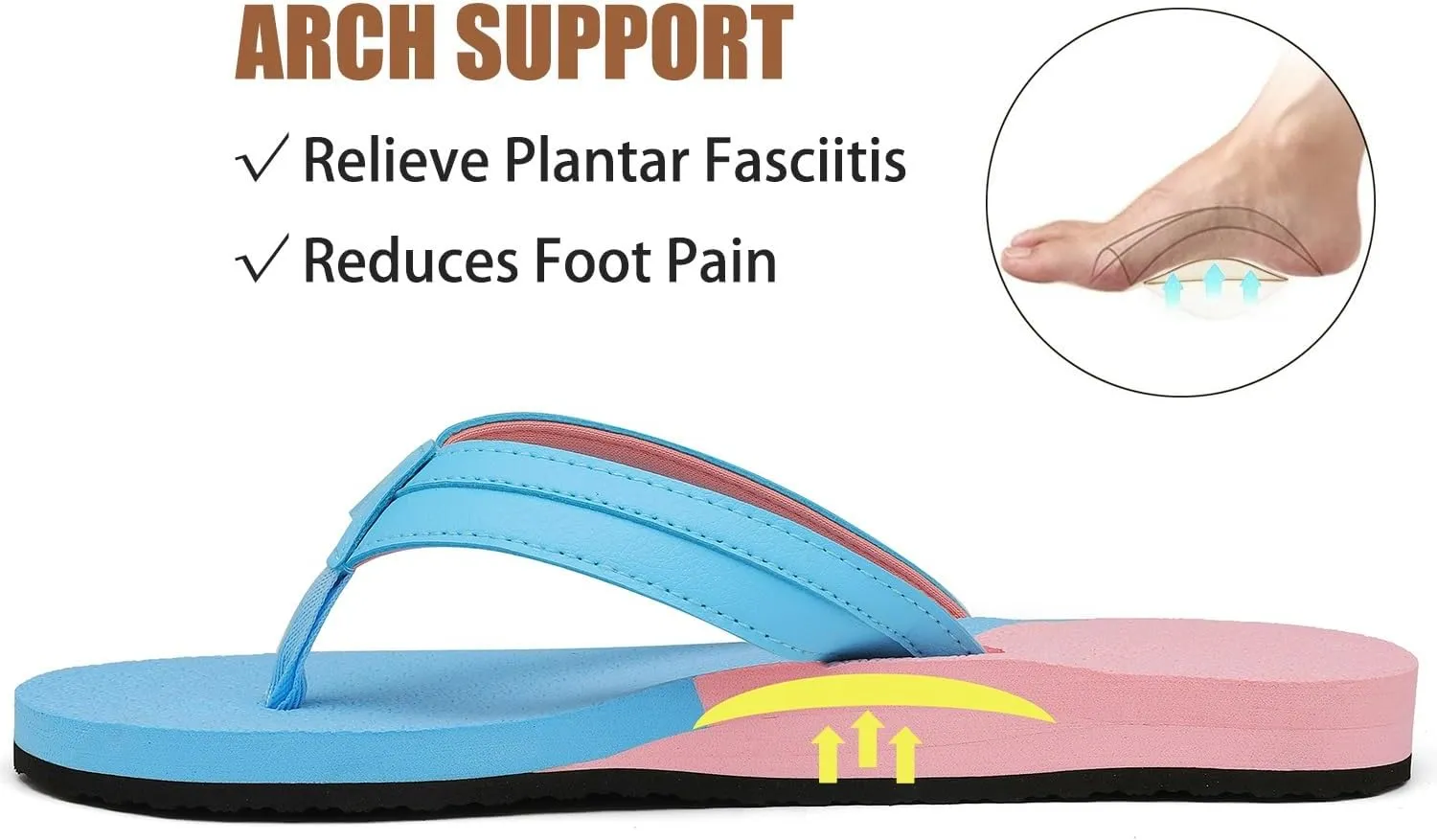 ChayChax Womens Two-Tone Flip Flops with Arch Support Comfort Beach Thong Sandals Indoor Outdoor