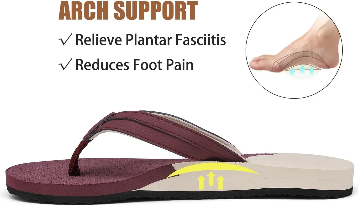 ChayChax Womens Two-Tone Flip Flops with Arch Support Comfort Beach Thong Sandals Indoor Outdoor